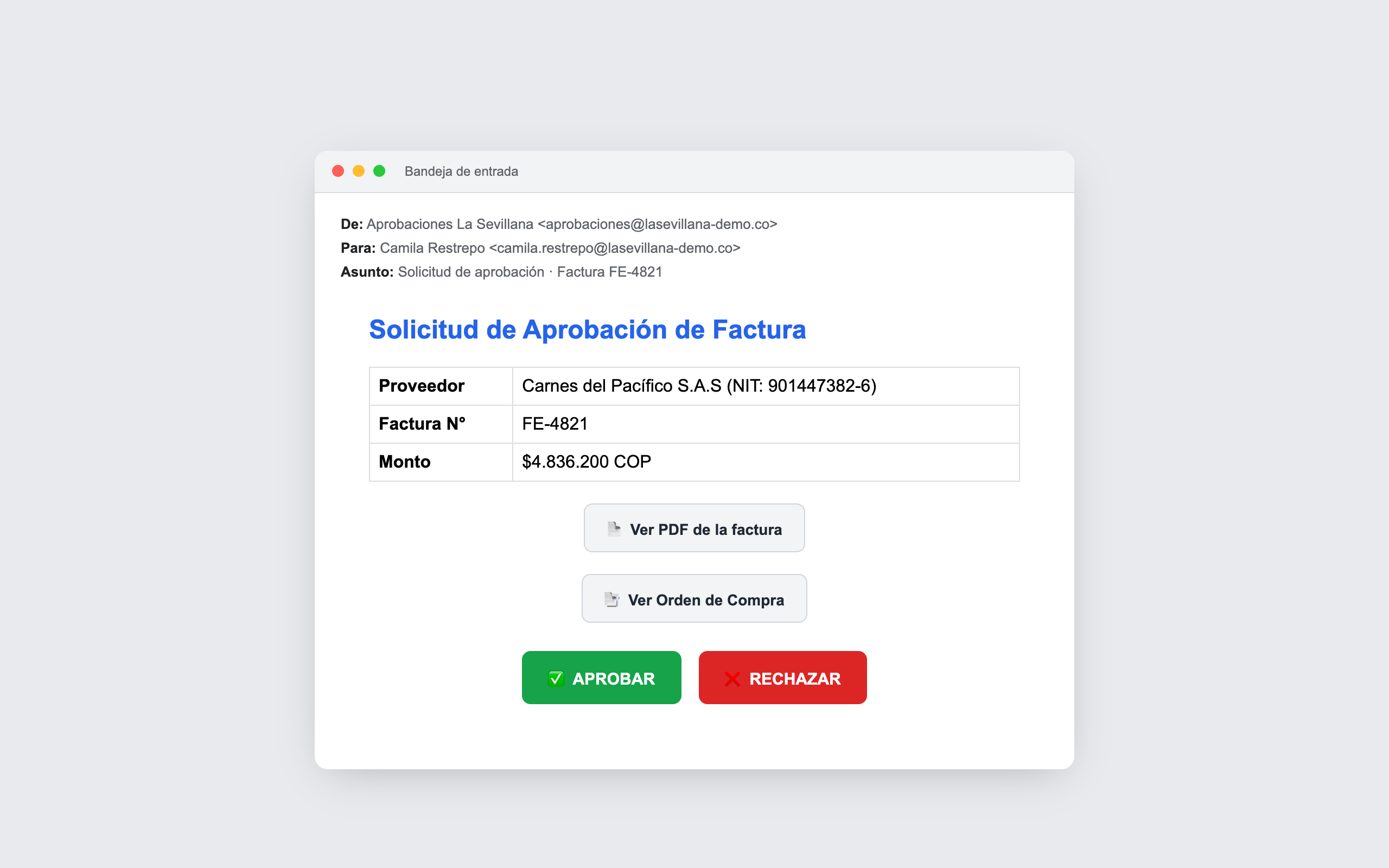 Correo de aprobación con botones de aprobar y rechazar